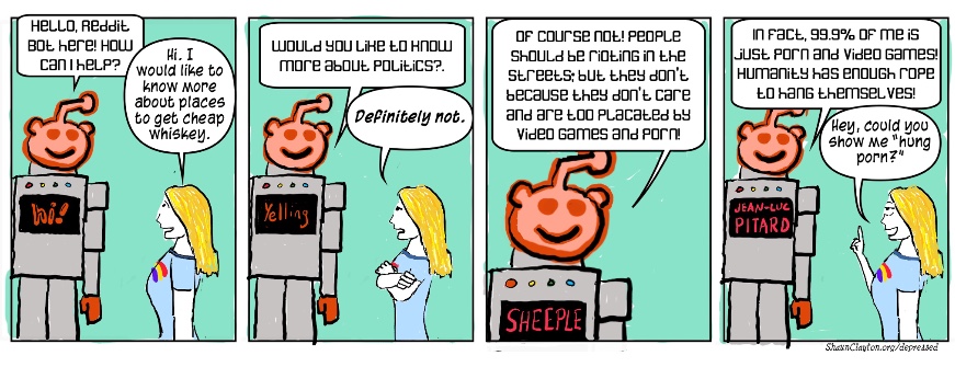 Reddit Bot: Politics